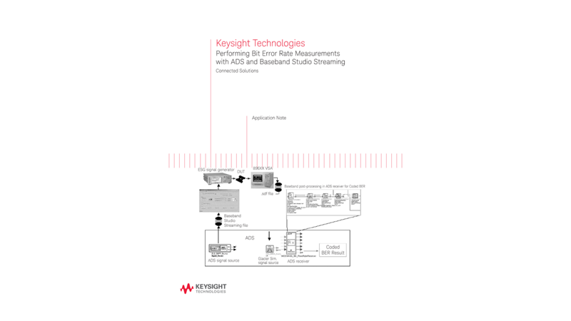 Bit Error Rate (BER) Measurements with ADS and Baseband Studio